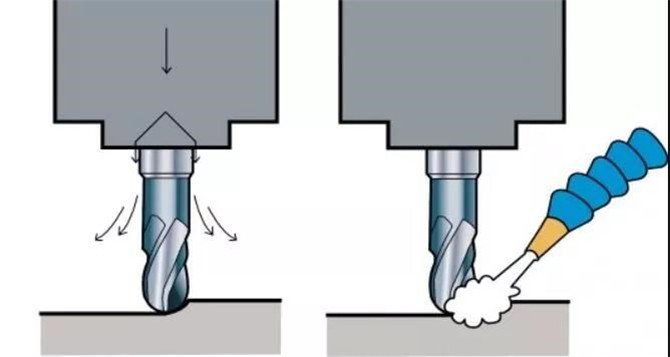 精雕機(jī)廠家