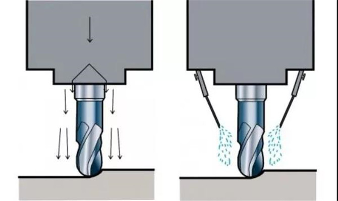 精雕機(jī)廠家