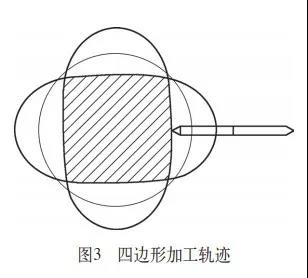 數(shù)控精雕機(jī)