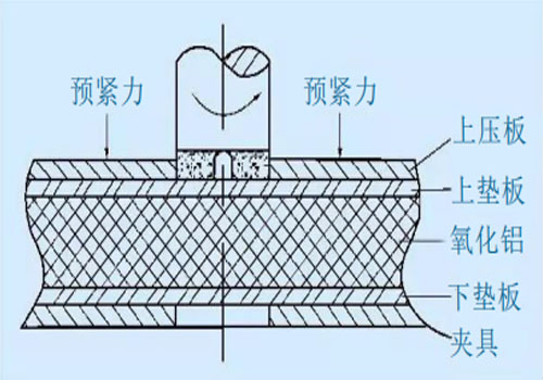 陶瓷精雕機