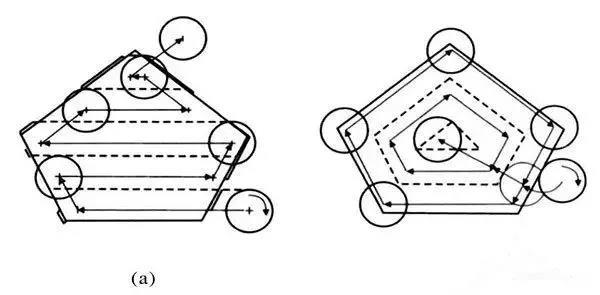 數(shù)控精雕機廠家